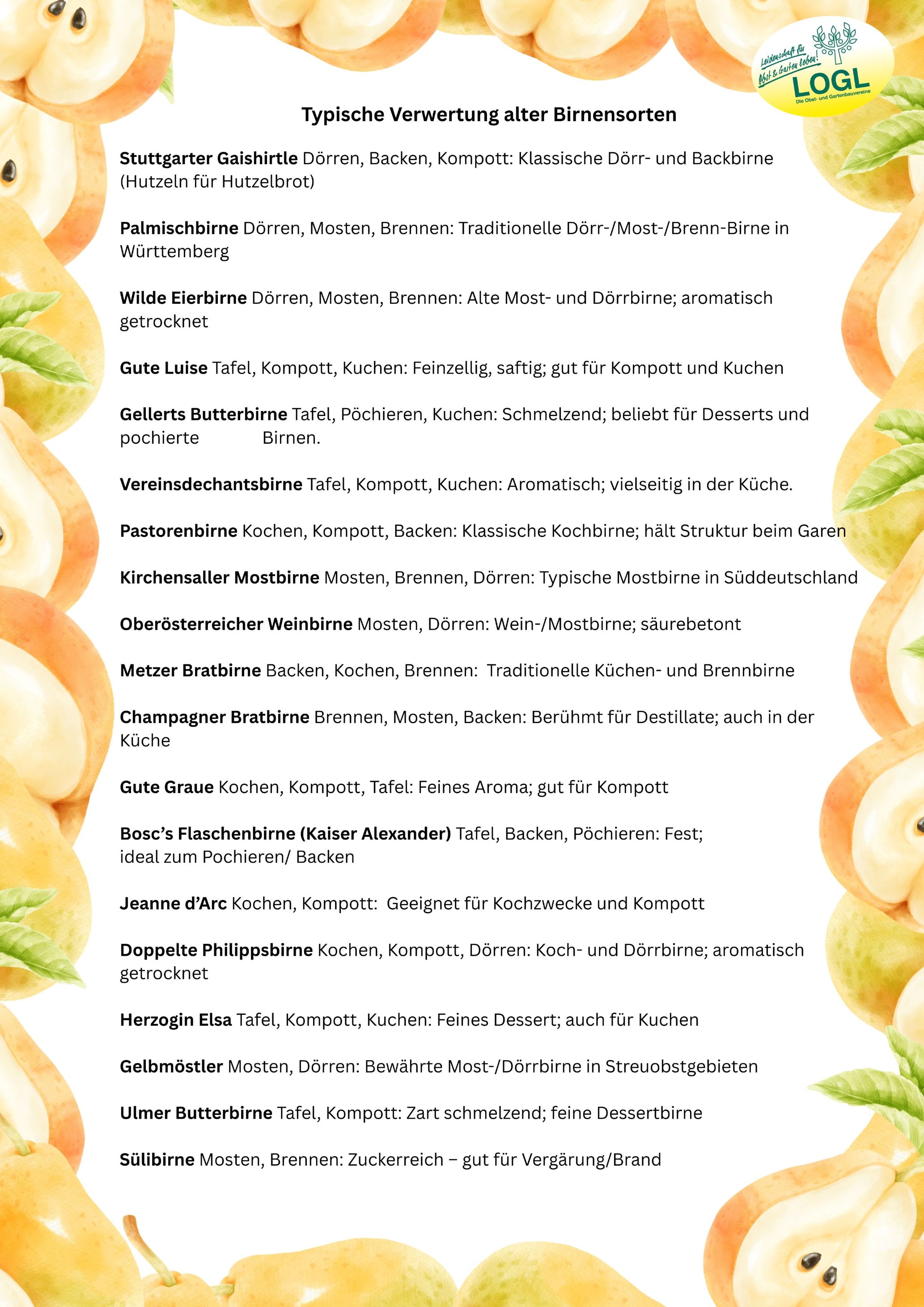 Typische Verwertung alter Birnensorten verkleinert